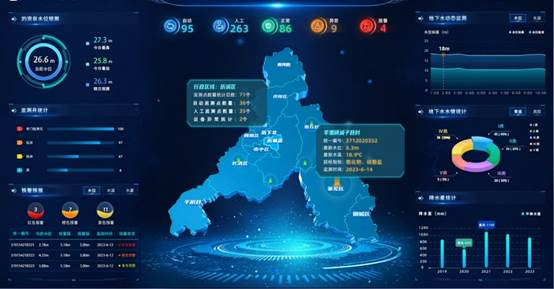 數字孿生高效賦能，打造水利新質(zhì)生產(chǎn)力